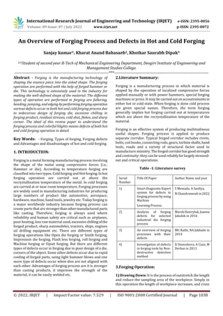 International Research Journal of Engineering and Technology (IRJET) e-ISSN: 2395-0056
Volume: 09 Issue: 07 | July 2022 www.irjet.net p-ISSN: 2395-0072
© 2022, IRJET | Impact Factor value: 7.529 | ISO 9001:2008 Certified Journal | Page 1038
An Overview of Forging Process and Defects in Hot and Cold Forging
Sanjay kumar1, Kharat Anand Babasaeb2, Khotkar Saurabh Dipak3
123Student of second year B-Tech of Mechanical Engineering Department, Deogiri Institute of Engineering and
Management Studies College.
---------------------------------------------------------------------***---------------------------------------------------------------------
Abstract - Forging is the manufacturing technology of
shaping the essence piece into the asked shape. The forging
operation are performed with the help of forged hammer or
die. This technology is extensively used in the industry for
making the well-defined shape of the material. The different
types of operation are performed in forging are fullering,
bending, jumping, andedging byperformingforgingoperation
various defects occur in both hot and cold forging process due
to indecorous design of forging die, excessive chilling in
forging product, residual stresses, cold shut, flakes, and sharp
corner. The ideal of this review paper to understand the
forging process and colorful blights means defects of both hot
and cold forging operation in detail.
Key Words: - Forging, Types of forging, Forging defects
and Advantages and disadvantages of hot and cold forging.
1. INTRODUCTION:
Forging is a metal forming manufacturing process involving
the shape of the metal using compressive forces (i.e.,
Hammer or die). According to temperature forging are
classified into two types. Cold forging and Hot forging.Inhot
forging operation are carried out at above the
recrystallisation temperature of the metal. In cold forging
are carried at or near room temperature. Forging processes
are widely used in manufacturing industries for producing
large numbers of product like automotive, aerospace,
hardware, machine, hand tools, jewelry etc. Today forging is
a major worldwide industry because forging process can
create parts that are strongerthanothermanufactured parts
like casting. Therefore, forging is always used where
reliability and human safety are critical such as airplanes,
poor heating, less raw material used,excessivechillingofthe
forged product, sharp automobiles, tractors, ships, engines
oil drilling equipment etc. There are different types of
forging operations like Open die forging or Smith forging,
Impression die forging, Flash less forging, roll forging and
Machine forging or Upset forging. But there are different
types of defects occur in forging due to poor design of a die,
corners of the object. Some other defects occur due to rapid
cooling of forged parts, using light hammer blows and one
more type of defects occur when dies are not aligned with
each other. Advantages of forging process are it is stronger
than casting products, it improves the strength of the
material, it can be easily welded etc.
2.Literature Summary:
Forging is a manufacturing process in which material is
shaped by the operation of localized compressive forces
applied manually or with power hammers, special forging
machines or press. It may be carriedoutonaccoutrementsin
either hot or cold state. When forging is done cold process
are given special names. Therefore, the term forging
generally implies hot forging carried out at temperatures
which are above the recrystallization temperature of the
material.
Forging is an effective system of producing multitudinous
useful shapes. Forging process is applied to produce
separate corridor. Typical forged corridor includes rivets,
bolts, coil hooks, connecting rods, gears,turbineshafts,hand
tools, roads and a variety of structural factor used to
manufacture ministry.Theforgedcorridorhasgoodstrength
and continuity; they can be usedreliablyforlargelystressed-
out and critical operations.
Table -1: Literature survey
3.Forging Operation:
1) Drawing Down: It is the process of outstretch the length
and reduce the sampling area of the workpiece. Simply in
this operation the length of workpiece increases, and cross
Serial
Number
Title Of Paper Author Name and year
1) Smart DiagnosticExpert
system for defects in
forging processbyusing
Machine
Learning Process
S Mewada, A Saoliya,
N Chandramouli in 2022
2) Analysis of forging
defects for selected
industrial die forging
process
Marek Hawryluk,Joanna
Jakubik in 2016
3) An overview of forging
processes with their
defects
MG Rathi, NA Jakhade in
2014
4) Investigation of defects
in forging tools by Non-
destructive detection
method
D Stancekova, A Czan, M
Derbas in 2013
 