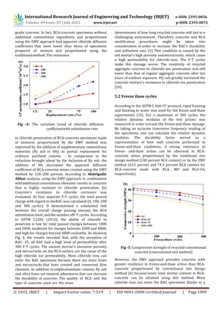Durability of Recycled Aggregate Concrete with Conventional and ...