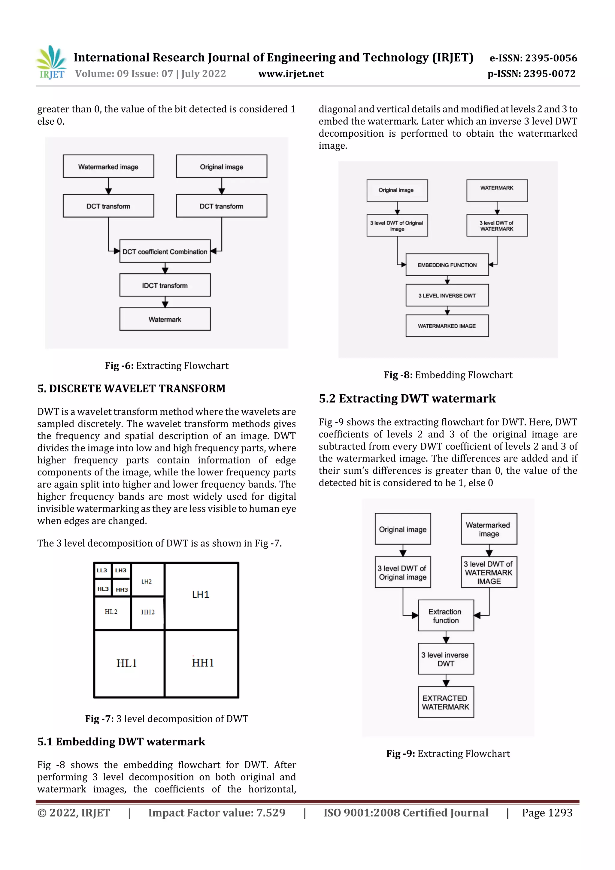 International Research Journal of Engineering and Technology (IRJET) e-ISSN: 2395-0056
Volume: 09 Issue: 07 | July 2022 www.irjet.net p-ISSN: 2395-0072
© 2022, IRJET | Impact Factor value: 7.529 | ISO 9001:2008 Certified Journal | Page 1293
greater than 0, the value of the bit detected is considered 1
else 0.
Fig -6: Extracting Flowchart
5. DISCRETE WAVELET TRANSFORM
DWT is a wavelet transform method where the wavelets are
sampled discretely. The wavelet transform methods gives
the frequency and spatial description of an image. DWT
divides the image into low and high frequency parts, where
higher frequency parts contain information of edge
components of the image, while the lower frequency parts
are again split into higher and lower frequency bands. The
higher frequency bands are most widely used for digital
invisible watermarking as they are less visible to human eye
when edges are changed.
The 3 level decomposition of DWT is as shown in Fig -7.
Fig -7: 3 level decomposition of DWT
5.1 Embedding DWT watermark
Fig -8 shows the embedding flowchart for DWT. After
performing 3 level decomposition on both original and
watermark images, the coefficients of the horizontal,
diagonal and vertical details and modifiedatlevels2and3to
embed the watermark. Later which an inverse 3 level DWT
decomposition is performed to obtain the watermarked
image.
Fig -8: Embedding Flowchart
5.2 Extracting DWT watermark
Fig -9 shows the extracting flowchart for DWT. Here, DWT
coefficients of levels 2 and 3 of the original image are
subtracted from every DWT coefficient of levels 2 and 3 of
the watermarked image. The differences are added and if
their sum’s differences is greater than 0, the value of the
detected bit is considered to be 1, else 0
Fig -9: Extracting Flowchart
 