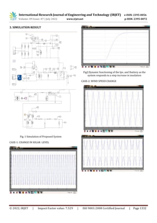 Sliding Mode Adaptive Control of a Standalone Single Phase Microgrid ...