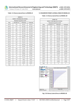 Seismic Behavior of Steel Frame Structure with and Without Bracing | PDF