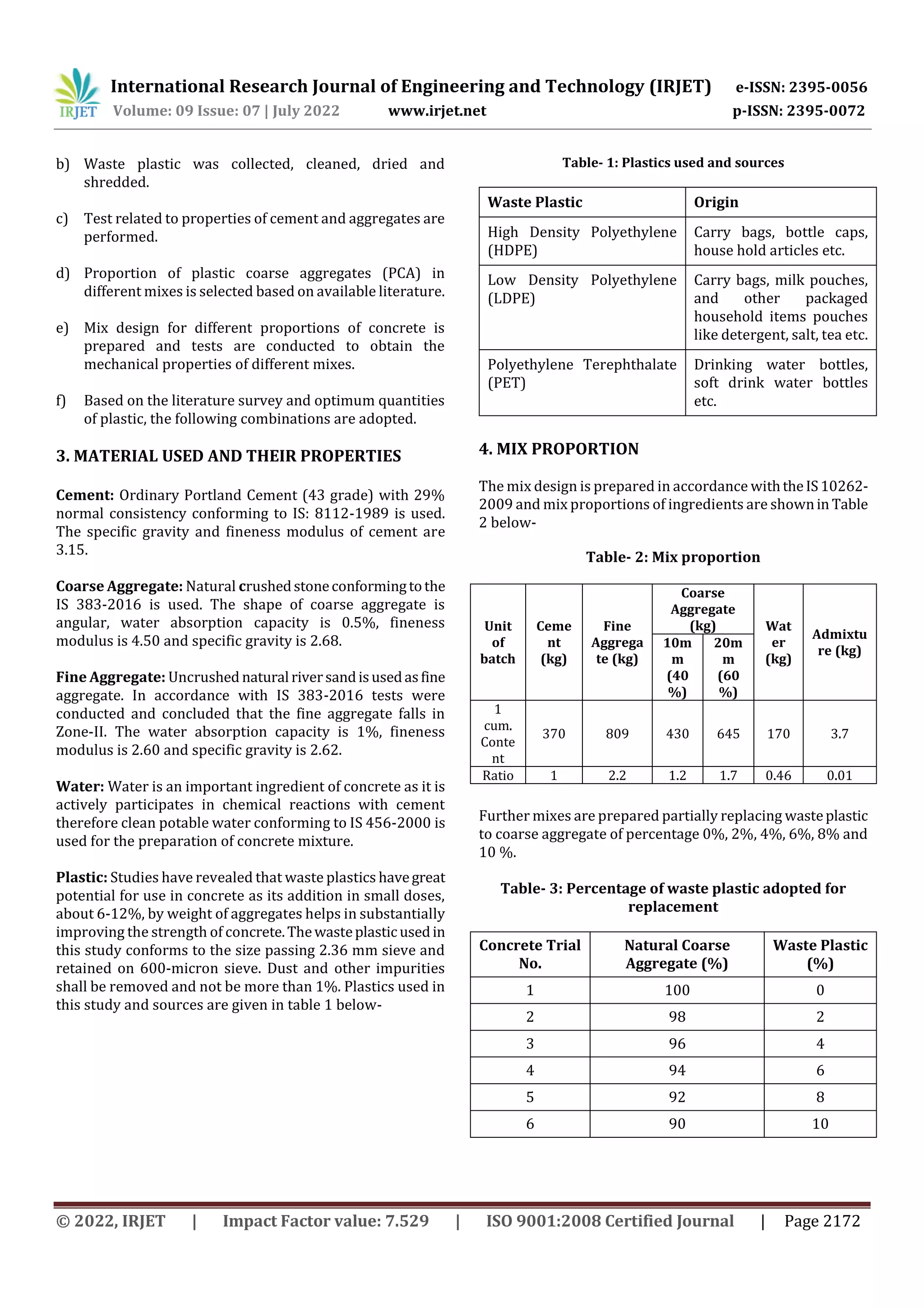 Experimental Study on Partial Replacement of Aggregate with Waste ...
