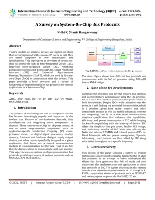 © 2022, IRJET | Impact Factor value: 7.529 | ISO 9001:2008 Certified Journal | Page 2492
A Survey on System-On-Chip Bus Protocols
Nidhi K, Shanta Rangaswamy
Department of Computer Science and Engineering, RV College of Engineering Bengaluru, India.
-------------------------------------------------------------------------***-----------------------------------------------------------------------
Abstract
Today’s mobile or wireless devices use System-on-Chips
that are incorporated with reusable IP Cores so that they
are easily adaptable to new technologies and
specifications. This paper gives an overview of various on-
chip bus protocols such as Inter-Integrated Circuit (I2C),
Improved Inter-Integrated Circuit (I3C), Peripheral
Component Interconnect Express (PCIe), Serial Peripheral
Interface (SPI) and Universal Asynchronous
Receiver/Transmitter (UART), which are used by System-
on-a-Chips (SoCs) to communicate with the devices. This
paper provides a brief overview and a survey of
functioning or implementation of bus protocols for various
applications in a System-on-Chip.
Keywords
AMBA, ASIC, FPGA, I2C, I3C, PCI, RTL, SoC, SPI, TDMA,
UART, USB, VHDL
1. Introduction
The process of decreasing the size of integrated circuits
has become increasingly popular and important in the
modern day. Because of user/customer demands, chip
manufacturers are integrating more components to
chipsets. These system-on-a-chips or chipsets consist of
one or more programmable components, such as
application-specific Intellectual Property (IP) cores,
processor cores, or digital signal processors, on-chip
memory, front-end and back-end designs, input/ output
devices, and other circuits specifically designed for a given
application. And buses are a shared communication
medium in Communication Architecture (CA) of an SoC
that the devices utilise to communicate with one another.
This paper focuses on various on-chip communication bus
protocols providing a survey of various protocols such as
UART, I2C, SPI, PCIe, and I3C.
The above figure shows how different bus protocols can
communicate with the SoC or processor using AHB-APB
bus or AMBA bridge.
2. State of the Art Developments
Currently, the processor and several sensors, like cameras
and accelerometers, communicate using the I2C protocol.
I2C is a serial bus interface communication protocol that is
built into devices. Despite I2C's wider adoption over the
years, it is still lacking key essential functionalities, which
is a problem given how many sensors and other
components mobile as well as mobile-influenced systems
are integrating. The I3C is a new serial communication
interface specification that enhances the capabilities,
efficiency, and power consumption of I2C while keeping
backward compatibility with the majority of devices. I3C
offers the simplicity, low pin count, flexible PCB design,
and multi-drop benefits of I2C while also offering the
faster data rates of 12.5 MHz and reduced power of SPI. In-
Band Interrupts, efficient power management, Dynamic
Addressing, , and Hot-Join are then added by I3C, along
with better throughput for a specific frequency.
3. Literature Survey
This section of the paper contains a survey of present
technologies and research available related to the on-chip
bus protocols in an attempt to better understand the
efforts that have gone into this field of study and also
understand the implementation and applications of these
bus protocols in SoC. The papers discussed in this section
include work related to implementation of I2C using FPGA,
VHDL, comparative studies of protocols such as SPI, UART
and review papers on protocols like UART, I2C etc.
International Research Journal of Engineering and Technology (IRJET) e-ISSN: 2395-0056
Volume: 09 Issue: 07 | July 2022 www.irjet.net p-ISSN: 2395-0072
Fig. 1.1 Different bus protocols connected to processor
 