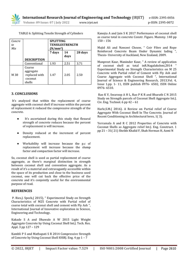 A STUDY ON ECONOMIC POSSIBILITY OF COCONUT SHELL AGGREGATE CONCRETE | PDF