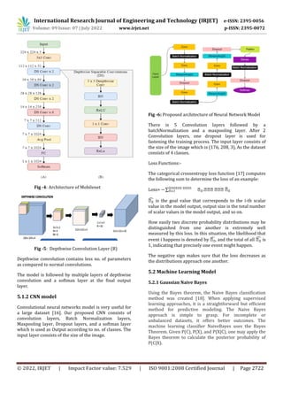 Early Detection of Alzheimer’s Disease Using Machine Learning ...