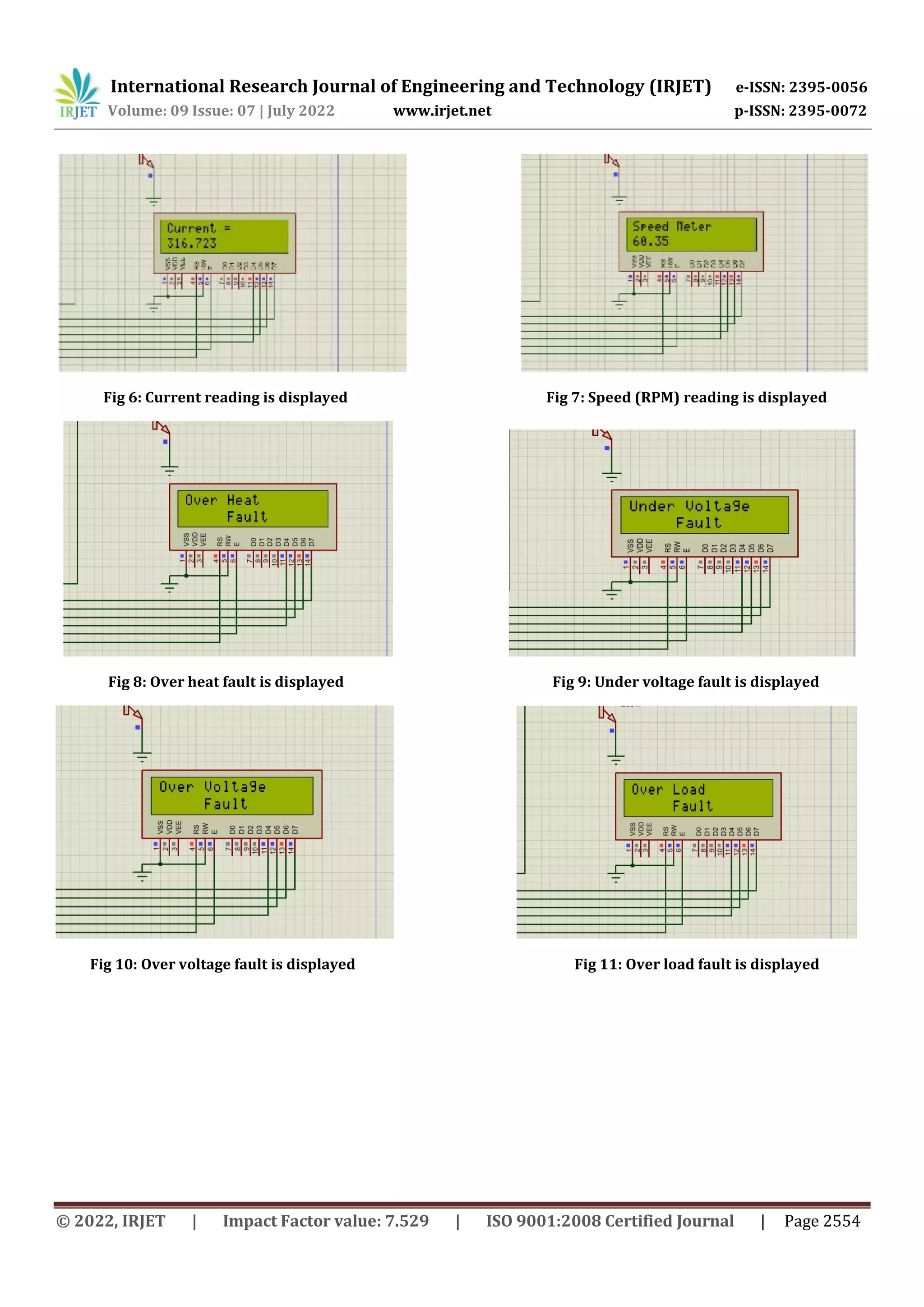 International Research Journal of Engineering and Technology (IRJET) e-ISSN: 2395-0056
Volume: 09 Issue: 07 | July 2022 www.irjet.net p-ISSN: 2395-0072
© 2022, IRJET | Impact Factor value: 7.529 | ISO 9001:2008 Certified Journal | Page 2554
Fig 6: Current reading is displayed Fig 7: Speed (RPM) reading is displayed
Fig 8: Over heat fault is displayed Fig 9: Under voltage fault is displayed
Fig 10: Over voltage fault is displayed Fig 11: Over load fault is displayed
 