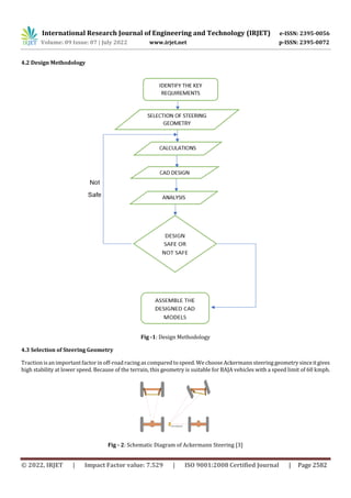 DESIGN OF STEERING SYSTEM FOR AN ALL-TERRAIN VEHICLE | PDF