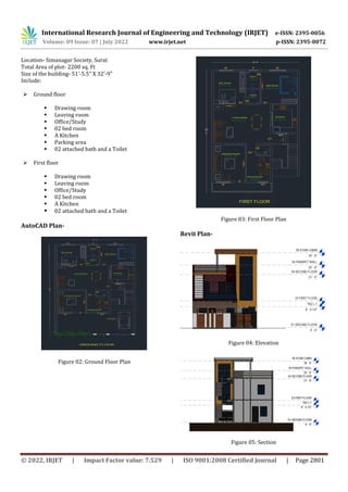 “Analysis and Planning of Residential Building by Using AutoCAD and ...