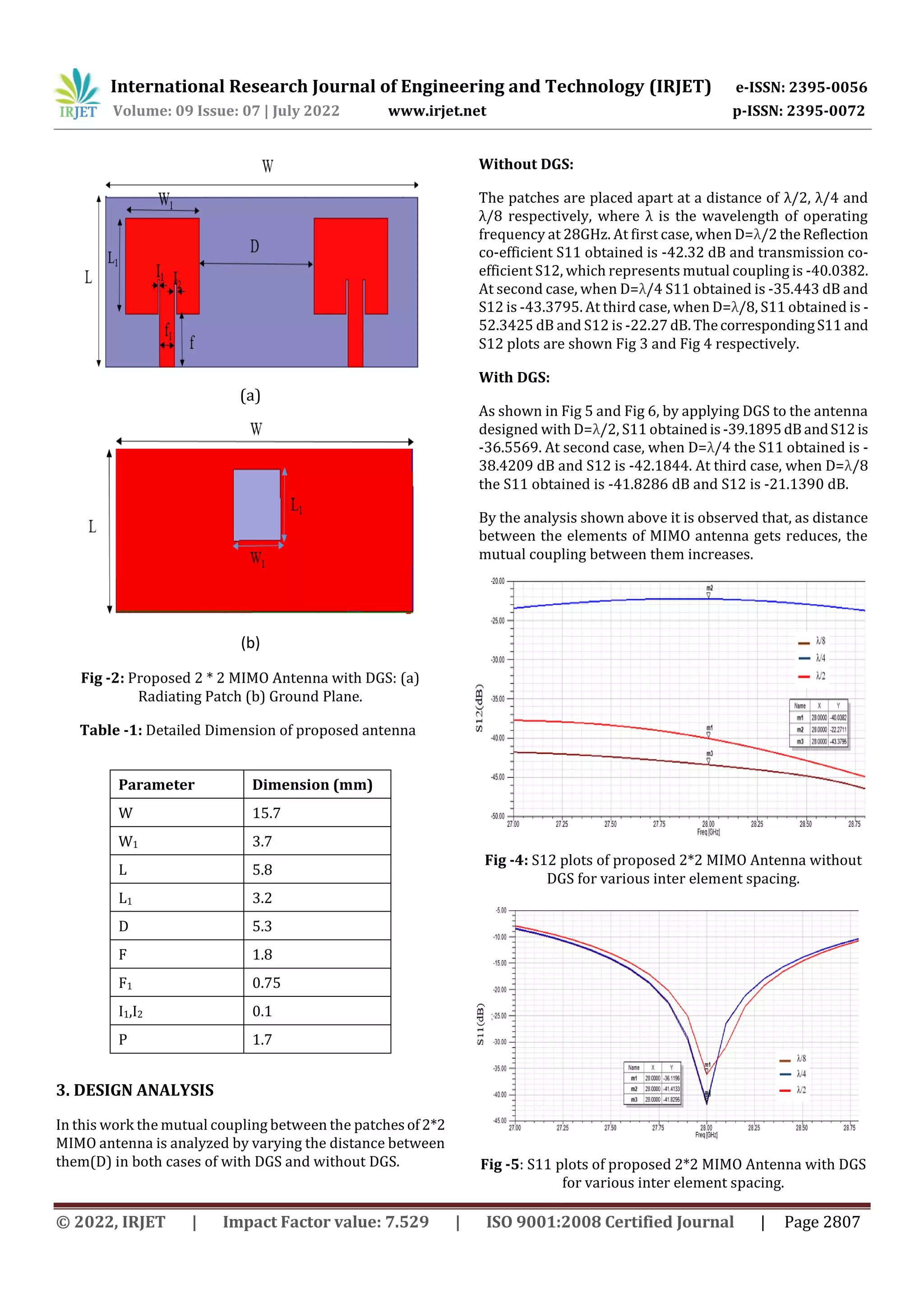 International Research Journal of Engineering and Technology (IRJET) e-ISSN: 2395-0056
Volume: 09 Issue: 07 | July 2022 www.irjet.net p-ISSN: 2395-0072
© 2022, IRJET | Impact Factor value: 7.529 | ISO 9001:2008 Certified Journal | Page 2807
(a)
(b)
Fig -2: Proposed 2 * 2 MIMO Antenna with DGS: (a)
Radiating Patch (b) Ground Plane.
Table -1: Detailed Dimension of proposed antenna
3. DESIGN ANALYSIS
In this work the mutual coupling between the patchesof2*2
MIMO antenna is analyzed by varying the distance between
them(D) in both cases of with DGS and without DGS.
Without DGS:
The patches are placed apart at a distance of λ/2, λ/4 and
λ/8 respectively, where λ is the wavelength of operating
frequency at 28GHz. At first case, when D=λ/2 theReflection
co-efficient S11 obtained is -42.32 dB and transmission co-
efficient S12, which represents mutual coupling is -40.0382.
At second case, when D=λ/4 S11 obtained is -35.443 dB and
S12 is -43.3795. At third case, when D=λ/8, S11 obtained is -
52.3425 dB and S12 is -22.27dB.ThecorrespondingS11and
S12 plots are shown Fig 3 and Fig 4 respectively.
With DGS:
As shown in Fig 5 and Fig 6, by applying DGS to the antenna
designed with D=λ/2, S11 obtainedis -39.1895dBandS12is
-36.5569. At second case, when D=λ/4 the S11 obtained is -
38.4209 dB and S12 is -42.1844. At third case, when D=λ/8
the S11 obtained is -41.8286 dB and S12 is -21.1390 dB.
By the analysis shown above it is observed that, as distance
between the elements of MIMO antenna gets reduces, the
mutual coupling between them increases.
Fig -4: S12 plots of proposed 2*2 MIMO Antenna without
DGS for various inter element spacing.
Fig -5: S11 plots of proposed 2*2 MIMO Antenna with DGS
for various inter element spacing.
Parameter Dimension (mm)
W 15.7
W1 3.7
L 5.8
L1 3.2
D 5.3
F 1.8
F1 0.75
I1,I2 0.1
P 1.7
 