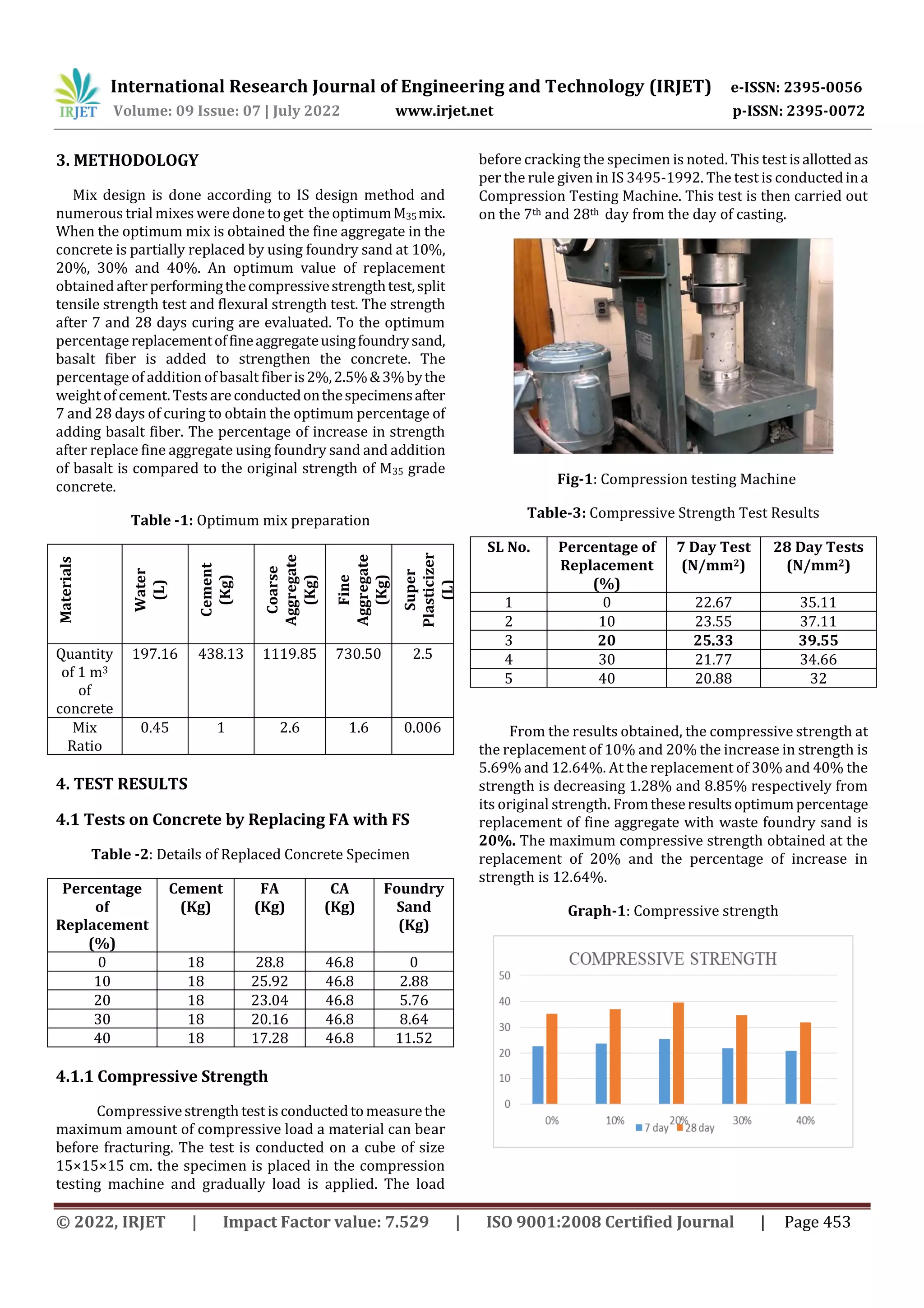 Experimental Study on Partial Replacement of Fine Aggregate with ...