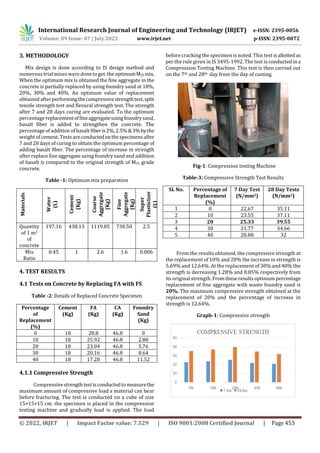Experimental Study on Partial Replacement of Fine Aggregate with ...