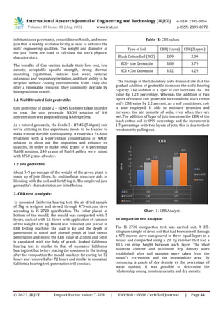 Comparative Study on Soil Stabilization Using Jute and Coir Geotextile ...