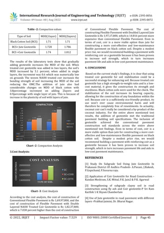 Comparative Study on Soil Stabilization Using Jute and Coir Geotextile ...