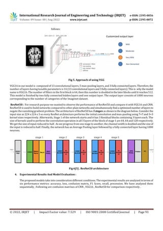Early Stage Detection of Alzheimer’s Disease Using Deep Learning | PDF