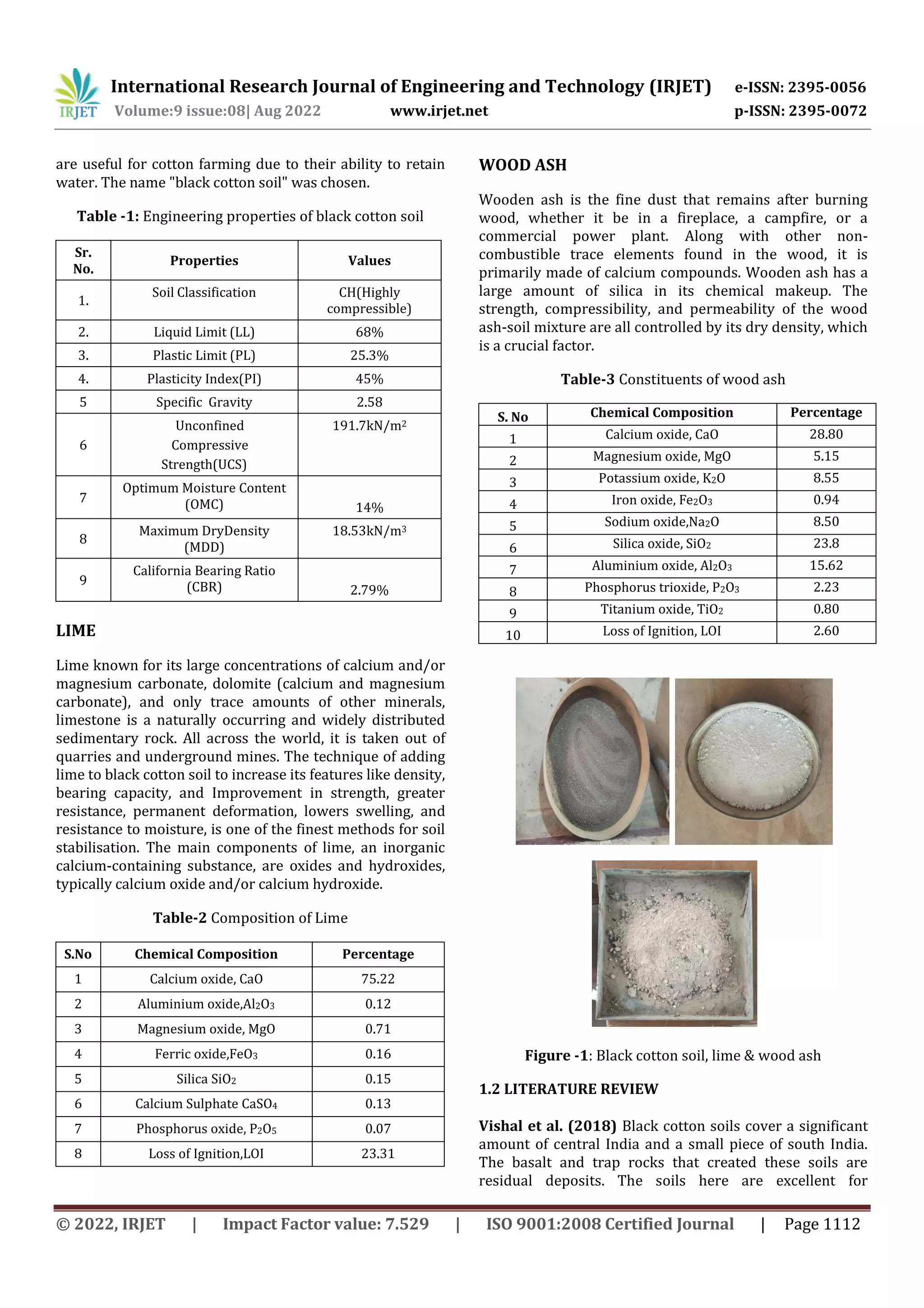 SOIL STABILIZATION OF BLACK COTTON SOIL USING LIME AND WOOD ASH | PDF