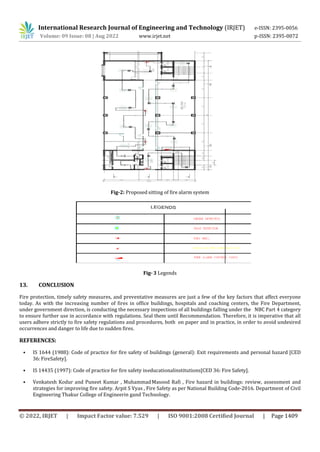FIRE SAFETY OF AN EDUCATIONAL BUILDING | PDF