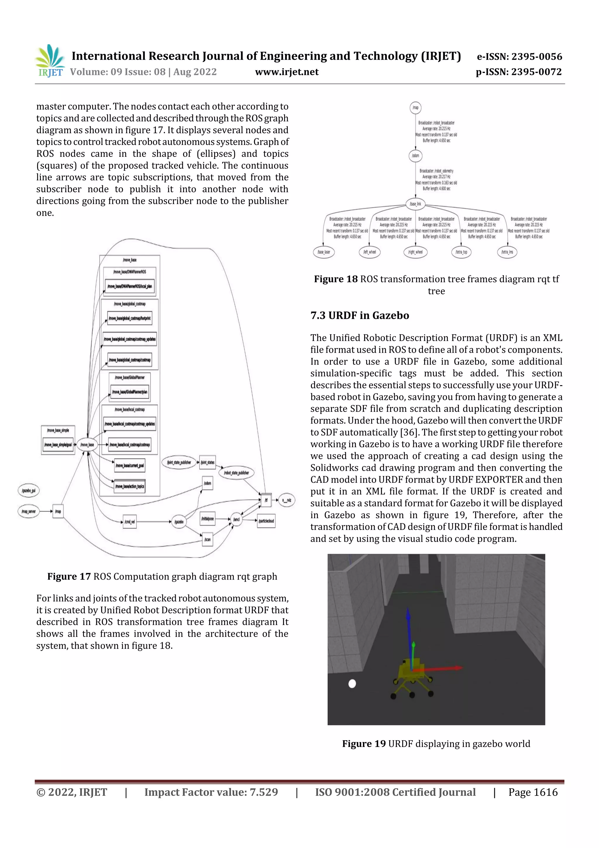 Autonomous Delivery Rocker-Bogie Robot Using Gmapping Based SLAM ...