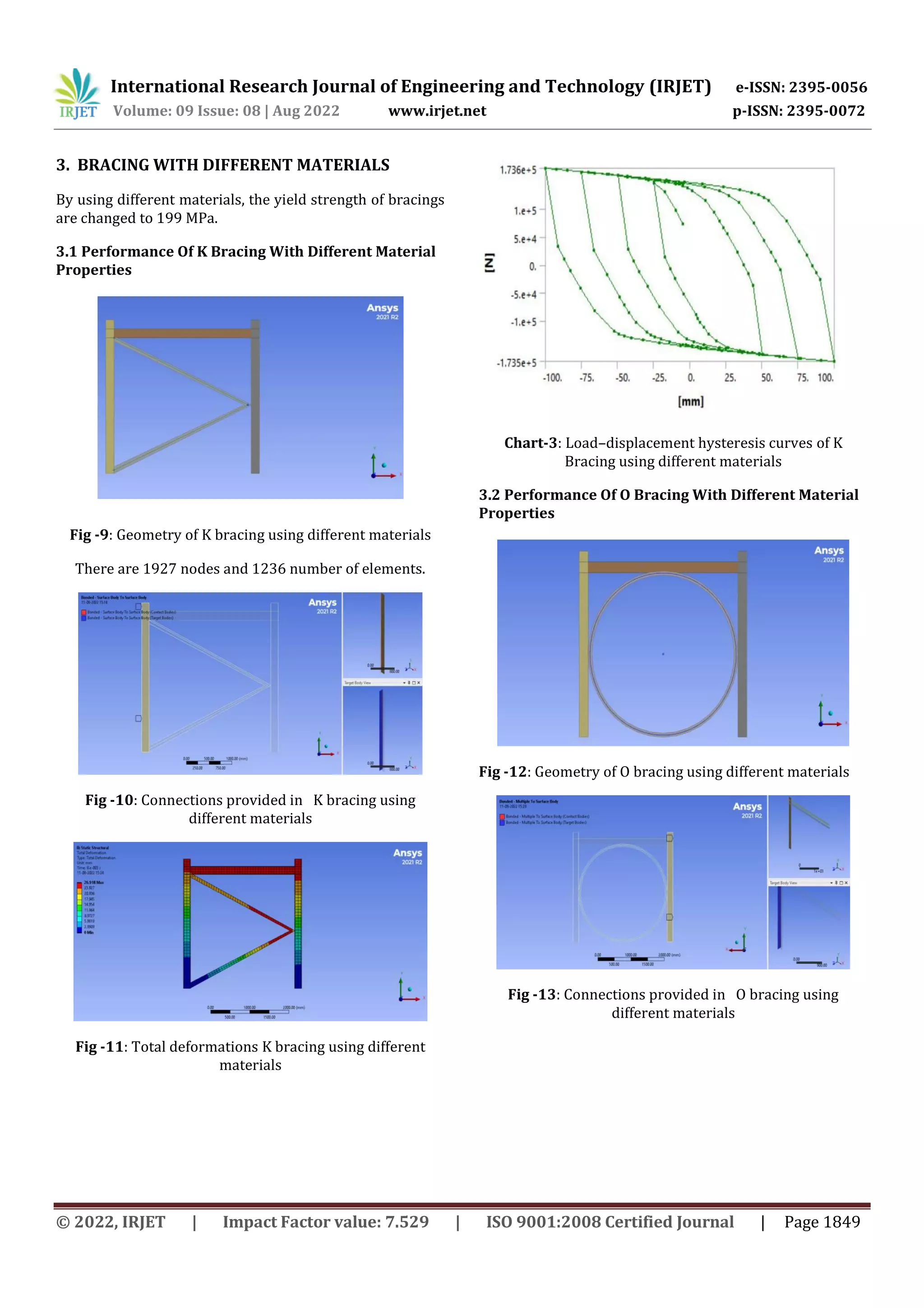 NUMERICAL EVALUATION OF DIFFERENT TYPES OF BRACING SYSTEMS USING ANSYS ...