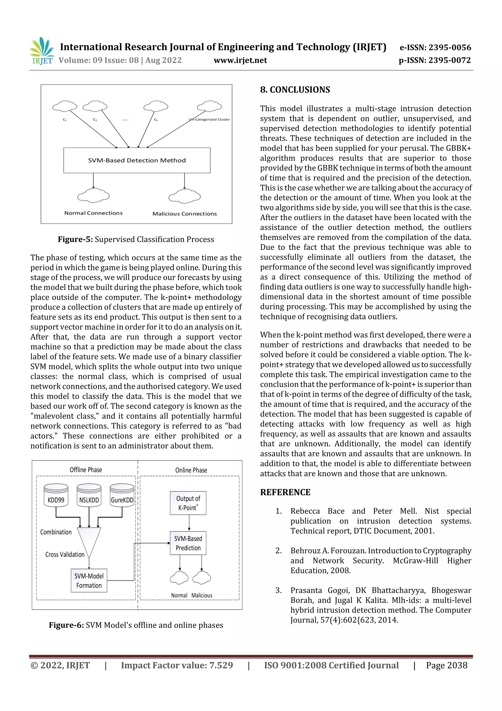 International Research Journal of Engineering and Technology (IRJET) e-ISSN: 2395-0056
Volume: 09 Issue: 08 | Aug 2022 www.irjet.net p-ISSN: 2395-0072
© 2022, IRJET | Impact Factor value: 7.529 | ISO 9001:2008 Certified Journal | Page 2038
Figure-5: Supervised Classification Process
The phase of testing, which occurs at the same time as the
period in which the game is being played online. During this
stage of the process, we will produce our forecasts by using
the model that we built during the phase before, which took
place outside of the computer. The k-point+ methodology
produce a collection of clusters that are made up entirely of
feature sets as its end product. This output is then sent to a
support vector machine in order for it to do an analysis onit.
After that, the data are run through a support vector
machine so that a prediction may be made about the class
label of the feature sets. We made use of a binary classifier
SVM model, which splits the whole output into two unique
classes: the normal class, which is comprised of usual
network connections, and the authorised category. We used
this model to classify the data. This is the model that we
based our work off of. The second category is known as the
"malevolent class," and it contains all potentially harmful
network connections. This category is referred to as "bad
actors." These connections are either prohibited or a
notification is sent to an administrator about them.
Figure-6: SVM Model's offline and online phases
8. CONCLUSIONS
This model illustrates a multi-stage intrusion detection
system that is dependent on outlier, unsupervised, and
supervised detection methodologies to identify potential
threats. These techniques of detection are included in the
model that has been supplied for your perusal. The GBBK+
algorithm produces results that are superior to those
provided by the GBBK techniqueintermsof boththeamount
of time that is required and the precision of the detection.
This is the case whether we are talking about theaccuracyof
the detection or the amount of time. When you look at the
two algorithms side by side, you will see that this is the case.
After the outliers in the dataset have been located with the
assistance of the outlier detection method, the outliers
themselves are removed from the compilation of the data.
Due to the fact that the previous technique was able to
successfully eliminate all outliers from the dataset, the
performance of the second level was significantly improved
as a direct consequence of this. Utilizing the method of
finding data outliers is one way to successfully handle high-
dimensional data in the shortest amount of time possible
during processing. This may be accomplished by using the
technique of recognising data outliers.
When the k-point method was first developed, there were a
number of restrictions and drawbacks that needed to be
solved before it could be considered a viable option. The k-
point+ strategy that we developed allowedustosuccessfully
complete this task. The empirical investigation came to the
conclusion that the performance of k-point+issuperiorthan
that of k-point in terms of the degree of difficulty of the task,
the amount of time that is required, and the accuracy of the
detection. The model that has been suggested is capable of
detecting attacks with low frequency as well as high
frequency, as well as assaults that are known and assaults
that are unknown. Additionally, the model can identify
assaults that are known and assaults that are unknown. In
addition to that, the model is able to differentiate between
attacks that are known and those that are unknown.
REFERENCE
1. Rebecca Bace and Peter Mell. Nist special
publication on intrusion detection systems.
Technical report, DTIC Document, 2001.
2. Behrouz A. Forouzan. IntroductiontoCryptography
and Network Security. McGraw-Hill Higher
Education, 2008.
3. Prasanta Gogoi, DK Bhattacharyya, Bhogeswar
Borah, and Jugal K Kalita. Mlh-ids: a multi-level
hybrid intrusion detection method. The Computer
Journal, 57(4):602{623, 2014.
 
