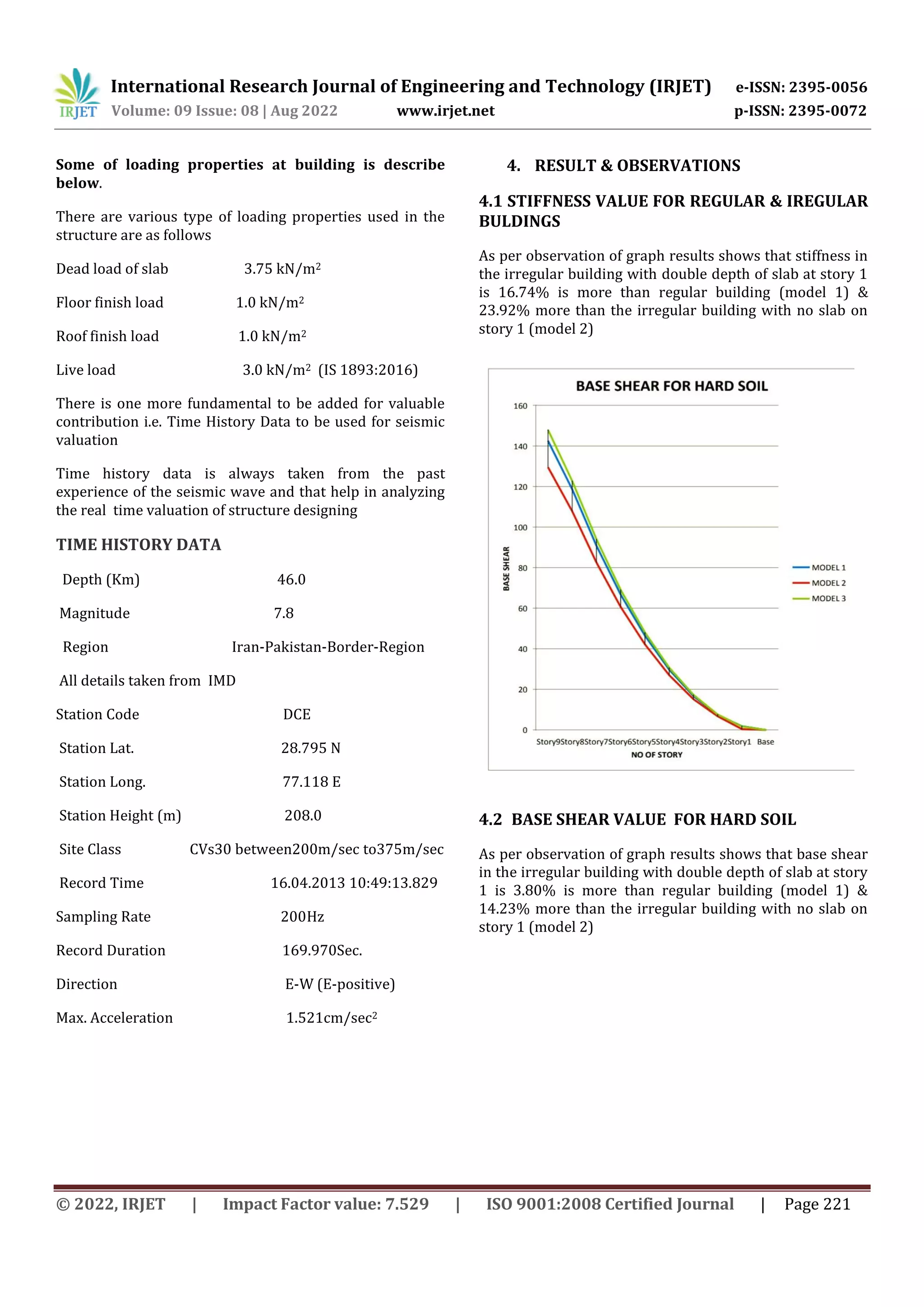 International Research Journal of Engineering and Technology (IRJET) e-ISSN: 2395-0056
Volume: 09 Issue: 08 | Aug 2022 www.irjet.net p-ISSN: 2395-0072
© 2022, IRJET | Impact Factor value: 7.529 | ISO 9001:2008 Certified Journal | Page 221
Some of loading properties at building is describe
below.
There are various type of loading properties used in the
structure are as follows
Dead load of slab 3.75 kN/m2
Floor finish load 1.0 kN/m2
Roof finish load 1.0 kN/m2
Live load 3.0 kN/m2 (IS 1893:2016)
There is one more fundamental to be added for valuable
contribution i.e. Time History Data to be used for seismic
valuation
Time history data is always taken from the past
experience of the seismic wave and that help in analyzing
the real time valuation of structure designing
TIME HISTORY DATA
Depth (Km) 46.0
Magnitude 7.8
Region Iran-Pakistan-Border-Region
All details taken from IMD
Station Code DCE
Station Lat. 28.795 N
Station Long. 77.118 E
Station Height (m) 208.0
Site Class CVs30 between200m/sec to375m/sec
Record Time 16.04.2013 10:49:13.829
Sampling Rate 200Hz
Record Duration 169.970Sec.
Direction E-W (E-positive)
Max. Acceleration 1.521cm/sec2
4. RESULT & OBSERVATIONS
4.1 STIFFNESS VALUE FOR REGULAR & IREGULAR
BULDINGS
As per observation of graph results shows that stiffness in
the irregular building with double depth of slab at story 1
is 16.74% is more than regular building (model 1) &
23.92% more than the irregular building with no slab on
story 1 (model 2)
4.2 BASE SHEAR VALUE FOR HARD SOIL
As per observation of graph results shows that base shear
in the irregular building with double depth of slab at story
1 is 3.80% is more than regular building (model 1) &
14.23% more than the irregular building with no slab on
story 1 (model 2)
 
