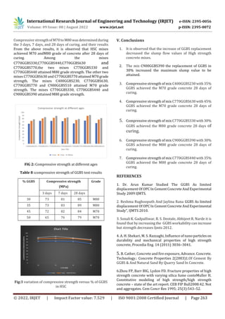 Optimization of Mix Proportion for High Strength Concrete Using GGBS | PDF