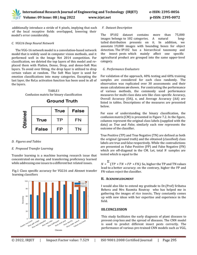 RICE INSECTS CLASSIFICATION USIING TRANSFER LEARNING AND CNN | PDF