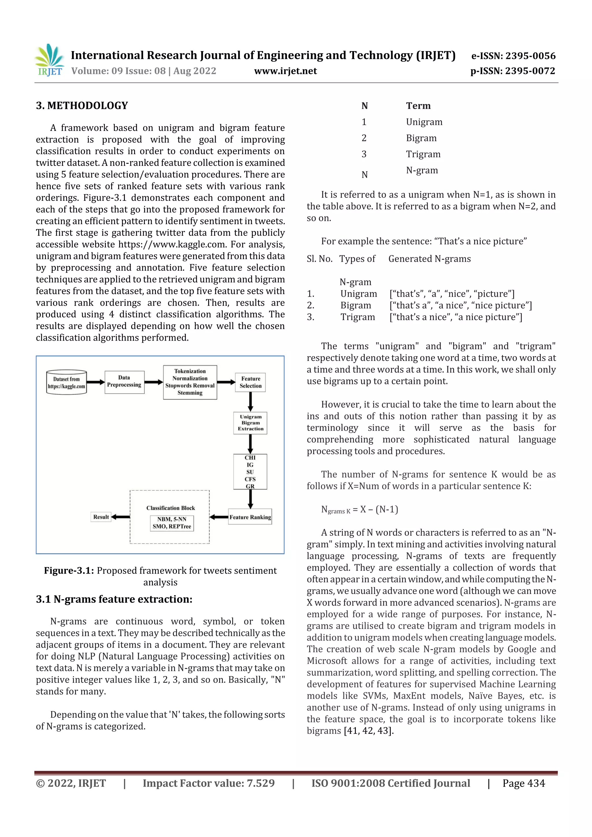 International Research Journal of Engineering and Technology (IRJET) e-ISSN: 2395-0056
Volume: 09 Issue: 08 | Aug 2022 www.irjet.net p-ISSN: 2395-0072
© 2022, IRJET | Impact Factor value: 7.529 | ISO 9001:2008 Certified Journal | Page 434
3. METHODOLOGY
A framework based on unigram and bigram feature
extraction is proposed with the goal of improving
classification results in order to conduct experiments on
twitter dataset. A non-ranked feature collection is examined
using 5 feature selection/evaluation procedures. There are
hence five sets of ranked feature sets with various rank
orderings. Figure-3.1 demonstrates each component and
each of the steps that go into the proposed framework for
creating an efficient pattern to identify sentiment in tweets.
The first stage is gathering twitter data from the publicly
accessible website https://www.kaggle.com. For analysis,
unigram and bigram features were generated from this data
by preprocessing and annotation. Five feature selection
techniques are applied to the retrieved unigram and bigram
features from the dataset, and the top five feature sets with
various rank orderings are chosen. Then, results are
produced using 4 distinct classification algorithms. The
results are displayed depending on how well the chosen
classification algorithms performed.
Figure-3.1: Proposed framework for tweets sentiment
analysis
3.1 N-grams feature extraction:
N-grams are continuous word, symbol, or token
sequences in a text. They may be described technicallyasthe
adjacent groups of items in a document. They are relevant
for doing NLP (Natural Language Processing) activities on
text data. N is merely a variable in N-grams that may take on
positive integer values like 1, 2, 3, and so on. Basically, "N"
stands for many.
Depending on the value that 'N' takes, the followingsorts
of N-grams is categorized.
N Term
1 Unigram
2 Bigram
3 Trigram
N N-gram
It is referred to as a unigram when N=1, as is shown in
the table above. It is referred to as a bigram when N=2, and
so on.
For example the sentence: “That’s a nice picture”
Sl. No. Types of Generated N-grams
N-gram
1. Unigram [“that’s”, “a”, “nice”, “picture”]
2. Bigram [“that’s a”, “a nice”, “nice picture”]
3. Trigram [“that’s a nice”, “a nice picture”]
The terms "unigram" and "bigram" and "trigram"
respectively denote taking one word at a time, two words at
a time and three words at a time. In this work, we shall only
use bigrams up to a certain point.
However, it is crucial to take the time to learn about the
ins and outs of this notion rather than passing it by as
terminology since it will serve as the basis for
comprehending more sophisticated natural language
processing tools and procedures.
The number of N-grams for sentence K would be as
follows if X=Num of words in a particular sentence K:
Ngrams K = X – (N-1)
A string of N words or characters is referred to as an "N-
gram" simply. In text mining and activities involving natural
language processing, N-grams of texts are frequently
employed. They are essentially a collection of words that
often appear in a certainwindow,andwhilecomputingtheN-
grams, weusually advance one word (although we can move
X words forward in more advanced scenarios). N-grams are
employed for a wide range of purposes. For instance, N-
grams are utilised to create bigram and trigram models in
addition to unigram models when creatinglanguagemodels.
The creation of web scale N-gram models by Google and
Microsoft allows for a range of activities, including text
summarization, word splitting, and spelling correction. The
development of features for supervised Machine Learning
models like SVMs, MaxEnt models, Naïve Bayes, etc. is
another use of N-grams. Instead of only using unigrams in
the feature space, the goal is to incorporate tokens like
bigrams [41, 42, 43].
 