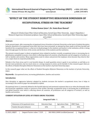 © 2022, IRJET | Impact Factor value: 7.529 | ISO 9001:2008 Certified Journal | Page 482
“EFFECT OF THE STUDENT DISRUPTIVE BEHAVIOUR DIMENSION OF
OCCUPATIONAL STRESS ON THE TEACHERS”
Vishnu Kumar Jatav1, Dr. Sonia Kaur Bansal2
1(Research Scholar) Gyan Vihar School of Education, Suresh Gyan Vihar University , Jaipur ( Rajasthan )
2Research Supervisor & Assistant professor, Gyan Vihar School of Education, Suresh Gyan Vihar University, Jagat
pura, Jaipur
-----------------------------------------------------------------------***--------------------------------------------------------------------------
Abstract:
In the present paper, after assessing the occupational stress of teachers of private University on the basis of student disruptive
behavior dimension of occupational stress their facts have been presented. an attempt has been made to tell how harmful and
beneficial this occupational stress is. what are its disadvantages to the students and teachers in the institution, all this is being
done through paper for the favor of the society and the favor of the students and the institution.
The present research paper is about occupational stress related to teachers recently occupational stress is increasing due to
globalization and global economic crisis which is affecting almost all countries, all professions and all categories of workers, as
well as families and societies. Many organizations want to reduce and prevent the employee stress because they observe that
it is a major drain on corporate productivity.
Nobody is free from stress and it is not harmful always. In small quantities stress is good, it can motivate us and help us to
become more productive, but too much stress or a strong response to stress can be harmful. In this research paper what are
the effects of Student Disruptive Behavior Dimension on the teachers of private University Jaipur.
In this research paper what are the effects of Student Disruptive Behavior Dimension on the teachers of private University,
Jaipur.
Keywords: - Occupational stress, increasing, globalization , families and societies
Introduction
How disruptive or aggressive behavior adopted by students increases the teacher's occupational stress, how it helps in
increasing it, this research paper has attempted to explain
Occupational stress is commonly defined as the harmful physical and emotional responses that occur when the demands of the
job exceed the capabilities, needs or resources of the worker. Recently occupational stress is increasing due to globalization
and global financial crisis which is affecting almost all countries, all professions and all categories of workers, as well as
families and societies.
CURRENT SITUATION OF LEVEL OF STRESS AMONG TEACHERS
Integrated Table - 1
Dimension of Occupational stress Education Dept. Agriculture Dept. HMCT Dept.
Student disruptive behavior 42% 60% 46%
International Research Journal of Engineering and Technology (IRJET) e-ISSN: 2395-0056
Volume: 09 Issue: 08 | Aug 2022 www.irjet.net p-ISSN: 2395-0072
 