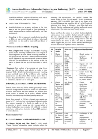 International Research Journal of Engineering and Technology (IRJET) e-ISSN: 2395-0056
Volume: 09 Issue: 08 | Aug 2022 www.irjet.net p-ISSN: 2395-0072
© 2022, IRJET | Impact Factor value: 7.529 | ISO 9001:2008 Certified Journal | Page 614
shredders can break up plastic trash into small pieces
that can then be recycled into other things.
 Plastics: How to Identify or Sort Them:
 Shredded plastic can be easily analysed in the right
way to test the plastic pieces so that uniformity of
plastic waste can be secured through quality and class
assessment.
 Extruding: In this process, shredded plastic is melted
in different ways, which lets it be shaped into small
pellets that can be used to make different kinds of
plastic.
Processes or methods of Plastic Recycling
 Heat Compression: This type of method for recycling
plastic waste is mostly used because it can recycle all
kinds of plastic at once, which is in high demand. In
this, plastic waste that hasn't been sorted or cleaned is
mixed together in big containers that shake the whole
thing up. The main benefit of this method is that the
pieces of plastic that are recycled don't have to match
up.
Monomer: This method of processing not only cleans
plastic, but also cleans used plastic to make a new
polymer. With a detailed and accurate monomer recycling
process method, most of the problems with recycling
plastic waste can be solved. This method shows how to
reverse the polymerization process so that the same type
of condensed polymer can be used again. .
3.IMPORTANCE AND RELEVANCE OF THE STUDY
To turn plastic resin into plastic bottles, you always need a
source of energy. Plastic resin was heated and poured into
a mould. The mould was then heated and bottles were
made. About 8 percent of a plastic bottle's carbon
footprint is made during this last stage of production.
About three pounds of CO2 are released when about one
pound of PET (polyethylene terephthalate) plastic is made.
The carbon footprint of a bottle is made up of the
production of plastic resins and the transportation of
bottles. Studies have shown that a 500-ml bottle of plastic
water has a total carbon footprint of about 82.8 grammes
of carbon dioxide.
4.Literature Review
4.1 PLASTIC WASTE A GLOBAL STUDIES AND VIEWS
4.1.1Hanna Ritchie and Max Roser's 2018 article
"Plastic Pollution" shows how plastic pollution affects the
economy, the environment, and people's health. The
article makes it clear that the world's plastic production
was only 2 MTPA in 1950. Since then, it has grown by a
factor of 200 every year, reaching 381 MT in 2015 and still
going up by a factor of 200 every year. The study also
showed that the packaging and building and construction
industries are the main sources of plastic waste.
Hanna and Max also wrote in an article that most plastic
waste comes from countries that are already wealthy. In
the same article, Jambeck et al. (2015) tried to figure out
how much plastic was actively being dumped into the
oceans around the world in 2015. The data in Jambek's
article suggest that, in 2015, plastic waste is mismanaged
in China more than anywhere else in the world.
S.N
o.
Details
Study
Referenc
es
Understanding obtained
1 Plastic
Pollution
Hanna
Ritchie
and Max
Roser
(2018)
• Global status of
problem
• Challenges &
Impacts
2 Negative
Impact of
Plastic
Waste
CPCB
2015
study
report
• Impact on soil
and water
• Problems of land
fill method
3 Plastic
Waste
legislatio
n
Plastic
waste
managem
ent rule
216
• Scope made by
policies
• Standards/guidel
ine to be followed
on plastic waste
4 Plastic
Waste as
Alternativ
e Energy:
Plastic oil
Arif Setyo
(2018)
• Plastic oil
generation
• Challenges
/problems
/benefits of
solution
5 Plastic
Waste
Handling
and its
Influence
on
Househol
d Waste
Incinerati
on
Paolo
Fornaseri
(2014)
• Plastic waste
segregation and
different
methods
• Environmental
problem and
benefit of
solutions
6 Sustainab
le Plastic
Waste
managem
ent
Case
study of
thane
municipal
corporati
on
• Challenges in the
waste
management
• Initiatives as a
solution of
problems
 