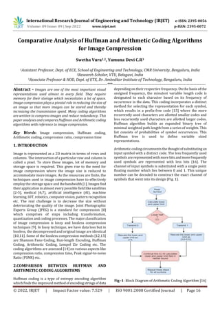 International Research Journal of Engineering and Technology (IRJET) e-ISSN: 2395-0056
Volume: 09 Issue: 09 | Sep 2022 www.irjet.net p-ISSN: 2395-0072
© 2022, IRJET | Impact Factor value: 7.529 | ISO 9001:2008 Certified Journal | Page 16
Comparative Analysis of Huffman and Arithmetic Coding Algorithms
for Image Compression
Swetha Vura1,2, Yamuna Devi C.R3
1Assistant Professor, Dept. of ECE, School of Engineering and Technology, CMR University, Bengaluru, India
2Research Scholar, VTU, Belagavi, India
3Associate Professor & HOD, Dept. of ETE, Dr. Ambedkar Institute of Technology, Bengaluru, India
---------------------------------------------------------------------***---------------------------------------------------------------------
Abstract - Images are one of the most important visual
representations used almost in every field. They require
memory for their storage which necessitates a lot of space.
Image compression plays a pivotal role in reducing the size of
an image so that more images can be stored and thereby
increasing the transmission speed. Many coding algorithms
are written to compress images and reduce redundancy. This
paper analyses and compares Huffman and Arithmeticcoding
algorithms with reference to image compression.
Key Words: Image compression, Huffman coding,
Arithmetic coding, compression ratio, compression time
1. INTRODUCTION
Image is represented as a 2D matrix in terms of rows and
columns. The intersection of a particular row and column is
called a pixel. To store these images, lot of memory and
storage space is required. This gives rise to the need for
image compression where the image size is reduced to
accommodate more images. As the resources are finite, the
techniques used in image compression have to effectively
employ the storage space andthebandwidth[1].Imagesfind
their application in almost every possible field like satellites
[2-5], medical [6,7], artificial intelligence (AI), machine
learning, IOT, robotics, computer vision, patternrecognition
etc. The real challenge is to decrease the size without
deteriorating the quality of the image. Joint Photographic
Experts Group (JPEG) is a standard for compression [8]
which comprises of steps including transformation,
quantization and coding processes. The major classification
of image compression is lossy and lossless compression
techniques [9]. In lossy technique, we have data loss but in
lossless, the decompressed and original image are identical
[10,11]. Some of the lossless compression methods [12,13]
are Shannon Fano Coding, Run-length Encoding, Huffman
Coding, Arithmetic Coding, Lempel Ziv Coding etc. The
coding algorithms are assessed [14] on various aspects like
compression ratio, compression time, Peak signal-to-noise
Ratio (PSNR) etc.
2.COMPARISON BETWEEN HUFFMAN AND
ARITHMETIC CODING ALGORITHMS
Huffman coding is a type of entropy encoding algorithm
which finds the improved methodofencodingstringsofdata
depending on their respective frequency. On the basis of the
assigned frequency, the minutest variable length code is
designated to each character based on its frequency of
occurrence in the data. This coding incorporates a distinct
method for selecting the representation for each symbol,
which results in a prefix-free code [15] where the more
recurrently used characters are allotted smaller codes and
less recurrently used characters are allotted larger codes.
Huffman algorithm builds an expanded binary tree of
minimal weighted path length from a series of weights. This
list consists of probabilities of symbol occurrences. This
Huffman tree is used to define variable sized
representations.
Arithmetic codingcircumventsthethoughtofsubstituting an
input symbol with a distinct code. The less frequently used
symbols are represented withmore bitsandmorefrequently
used symbols are represented with less bits [16]. The
channel of input symbols is substituted with a single point
floating number which lies between 0 and 1. This unique
number can be decoded to construct the exact channel of
symbols that went into its design (Fig. 1).
Fig -1: Block Diagram of Arithmetic Coding Algorithm [16]
 