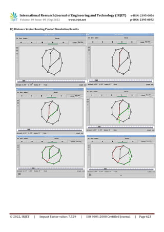 PERFORMANCE ANALYSIS OF DISTANCE VECTOR AND LINKED STATE ROUTING ...