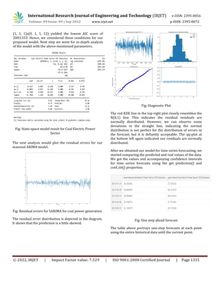 Carbon Emission Forecasting using ARIMA | PDF