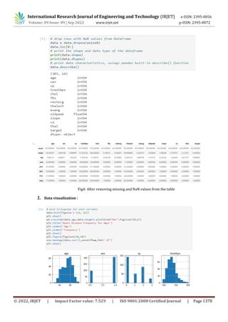 International Research Journal of Engineering and Technology (IRJET) e-ISSN: 2395-0056
Volume: 09 Issue: 09 | Sep 2022 www.irjet.net p-ISSN: 2395-0072
© 2022, IRJET | Impact Factor value: 7.529 | ISO 9001:2008 Certified Journal | Page 1378
Fig4: After removing missing and NaN values from the table
2. Data visualization :
 