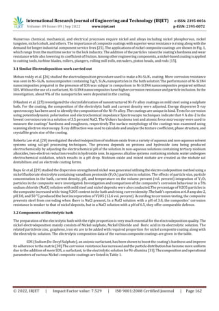 The Characteristics of Electrodeposited Nickel composite coatings- A ...