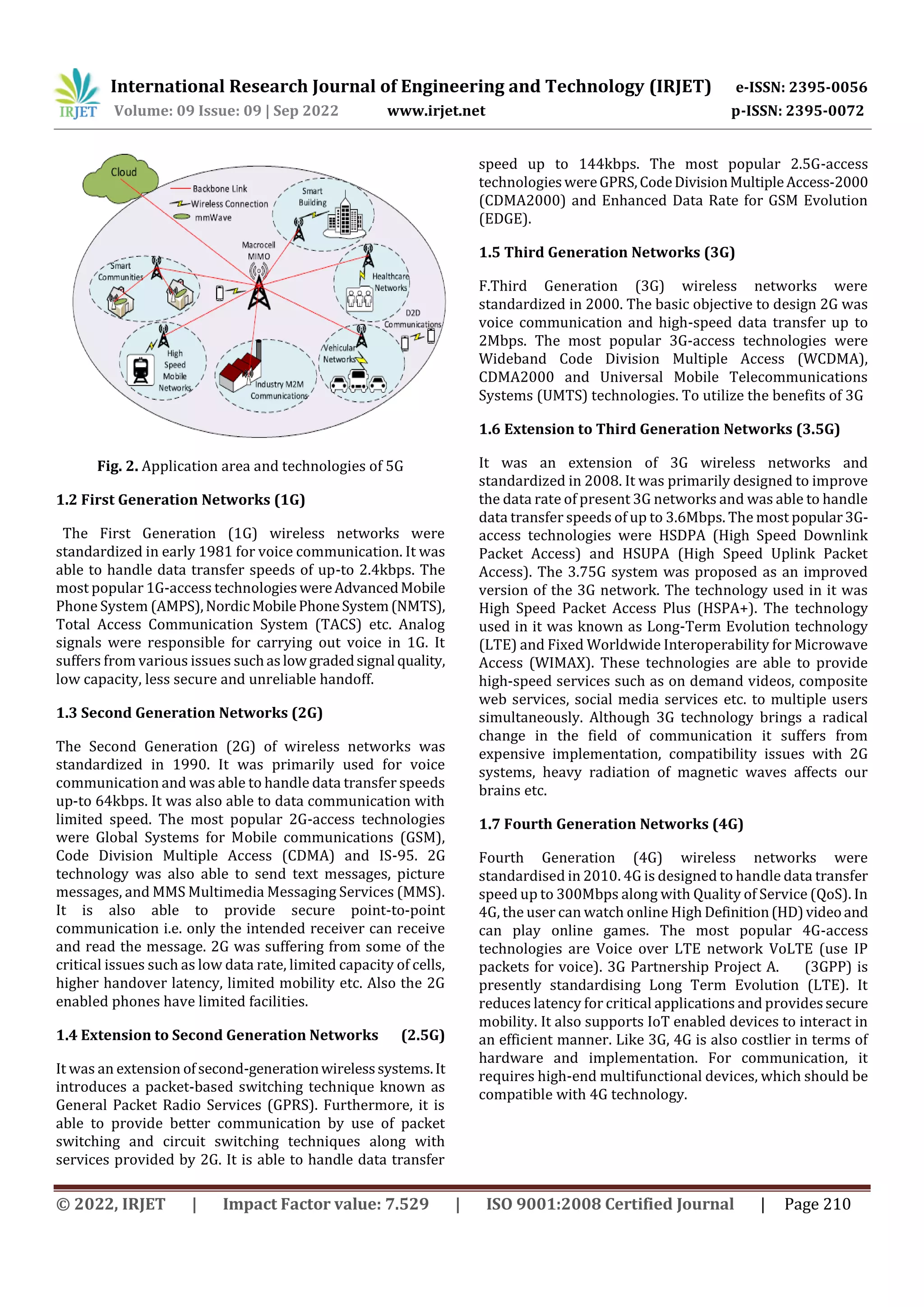 International Research Journal of Engineering and Technology (IRJET) e-ISSN: 2395-0056
Volume: 09 Issue: 09 | Sep 2022 www.irjet.net p-ISSN: 2395-0072
© 2022, IRJET | Impact Factor value: 7.529 | ISO 9001:2008 Certified Journal | Page 210
Fig. 2. Application area and technologies of 5G
1.2 First Generation Networks (1G)
The First Generation (1G) wireless networks were
standardized in early 1981 for voice communication. It was
able to handle data transfer speeds of up-to 2.4kbps. The
most popular 1G-access technologieswereAdvancedMobile
Phone System (AMPS),NordicMobilePhoneSystem(NMTS),
Total Access Communication System (TACS) etc. Analog
signals were responsible for carrying out voice in 1G. It
suffers from various issues suchaslowgradedsignal quality,
low capacity, less secure and unreliable handoff.
1.3 Second Generation Networks (2G)
The Second Generation (2G) of wireless networks was
standardized in 1990. It was primarily used for voice
communication and was able to handle data transfer speeds
up-to 64kbps. It was also able to data communication with
limited speed. The most popular 2G-access technologies
were Global Systems for Mobile communications (GSM),
Code Division Multiple Access (CDMA) and IS-95. 2G
technology was also able to send text messages, picture
messages, and MMS Multimedia Messaging Services (MMS).
It is also able to provide secure point-to-point
communication i.e. only the intended receiver can receive
and read the message. 2G was suffering from some of the
critical issues such as low data rate, limited capacity of cells,
higher handover latency, limited mobility etc. Also the 2G
enabled phones have limited facilities.
1.4 Extension to Second Generation Networks (2.5G)
It was an extension ofsecond-generationwirelesssystems.It
introduces a packet-based switching technique known as
General Packet Radio Services (GPRS). Furthermore, it is
able to provide better communication by use of packet
switching and circuit switching techniques along with
services provided by 2G. It is able to handle data transfer
speed up to 144kbps. The most popular 2.5G-access
technologieswereGPRS,CodeDivisionMultipleAccess-2000
(CDMA2000) and Enhanced Data Rate for GSM Evolution
(EDGE).
1.5 Third Generation Networks (3G)
F.Third Generation (3G) wireless networks were
standardized in 2000. The basic objective to design 2G was
voice communication and high-speed data transfer up to
2Mbps. The most popular 3G-access technologies were
Wideband Code Division Multiple Access (WCDMA),
CDMA2000 and Universal Mobile Telecommunications
Systems (UMTS) technologies. To utilize the benefits of 3G
1.6 Extension to Third Generation Networks (3.5G)
It was an extension of 3G wireless networks and
standardized in 2008. It was primarily designed to improve
the data rate of present 3G networks and was able to handle
data transfer speeds of up to 3.6Mbps. The most popular3G-
access technologies were HSDPA (High Speed Downlink
Packet Access) and HSUPA (High Speed Uplink Packet
Access). The 3.75G system was proposed as an improved
version of the 3G network. The technology used in it was
High Speed Packet Access Plus (HSPA+). The technology
used in it was known as Long-Term Evolution technology
(LTE) and Fixed Worldwide Interoperability for Microwave
Access (WIMAX). These technologies are able to provide
high-speed services such as on demand videos, composite
web services, social media services etc. to multiple users
simultaneously. Although 3G technology brings a radical
change in the field of communication it suffers from
expensive implementation, compatibility issues with 2G
systems, heavy radiation of magnetic waves affects our
brains etc.
1.7 Fourth Generation Networks (4G)
Fourth Generation (4G) wireless networks were
standardised in 2010. 4G is designed to handle data transfer
speed up to 300Mbps along with Quality of Service (QoS). In
4G, the user can watch online High Definition(HD)videoand
can play online games. The most popular 4G-access
technologies are Voice over LTE network VoLTE (use IP
packets for voice). 3G Partnership Project A. (3GPP) is
presently standardising Long Term Evolution (LTE). It
reduces latency for critical applications and providessecure
mobility. It also supports IoT enabled devices to interact in
an efficient manner. Like 3G, 4G is also costlier in terms of
hardware and implementation. For communication, it
requires high-end multifunctional devices, which should be
compatible with 4G technology.
 