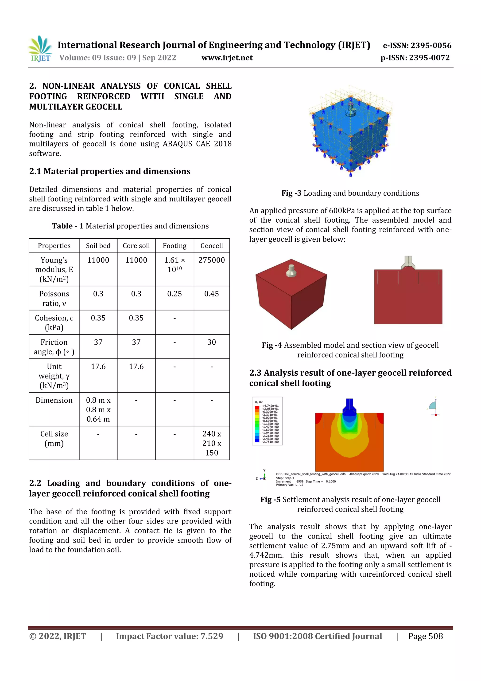 Analysis on foundations reinforced with geocell | PDF