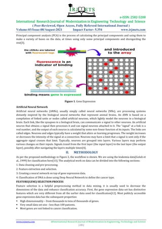 CLASSIFICATION OF CANCER BY GENE EXPRESSION USING NEURAL NETWORK | PDF