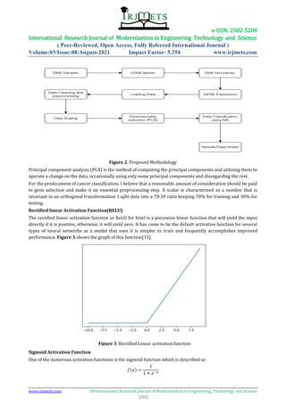 CLASSIFICATION OF CANCER BY GENE EXPRESSION USING NEURAL NETWORK | PDF