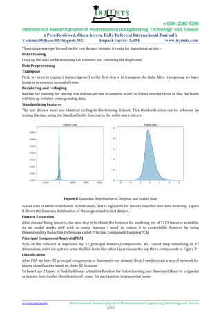 CLASSIFICATION OF CANCER BY GENE EXPRESSION USING NEURAL NETWORK | PDF
