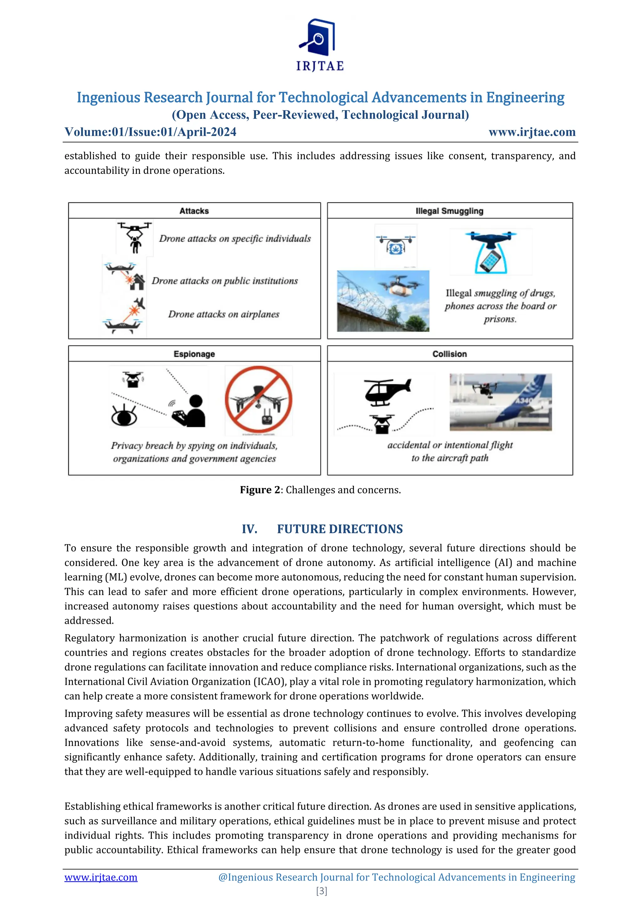 Advancements and Applications of Drone Technology: A Comprehensive ...
