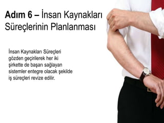 Adım 6 – İnsan Kaynakları
Süreçlerinin Planlanması

İnsan Kaynakları Süreçleri
gözden geçirilerek her iki
şirkette de başarı sağlayan
sistemler entegre olacak şekilde
iş süreçleri revize edilir.
 