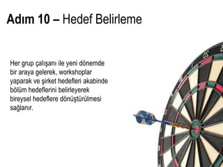 Adım 10 – Hedef Belirleme


Her grup çalışanı ile yeni dönemde
bir araya gelerek, workshoplar
yaparak ve şirket hedefleri akabinde
bölüm hedeflerini belirleyerek
bireysel hedeflere dönüştürülmesi
sağlanır.
 