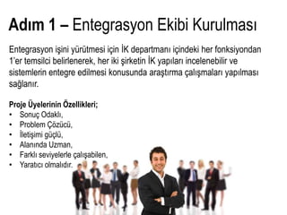 Adım 1 – Entegrasyon Ekibi Kurulması
Entegrasyon işini yürütmesi için İK departmanı içindeki her fonksiyondan
1’er temsilci belirlenerek, her iki şirketin İK yapıları incelenebilir ve
sistemlerin entegre edilmesi konusunda araştırma çalışmaları yapılması
sağlanır.

Proje Üyelerinin Özellikleri;
• Sonuç Odaklı,
• Problem Çözücü,
• İletişimi güçlü,
• Alanında Uzman,
• Farklı seviyelerle çalışabilen,
• Yaratıcı olmalıdır.
 