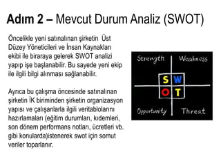 Adım 2 – Mevcut Durum Analiz (SWOT)
Öncelikle yeni satınalınan şirketin Üst
Düzey Yöneticileri ve İnsan Kaynakları
ekibi ile biraraya gelerek SWOT analizi
yapıp işe başlanabilir. Bu sayede yeni ekip
ile ilgili bilgi alınması sağlanabilir.

Ayrıca bu çalışma öncesinde satınalınan
şirketin İK biriminden şirketin organizasyon
yapısı ve çalışanlarla ilgili veritablolarını
hazırlamaları (eğitim durumları, kıdemleri,
son dönem performans notları, ücretleri vb.
gibi konularda)istenerek swot için somut
veriler toparlanır.
 