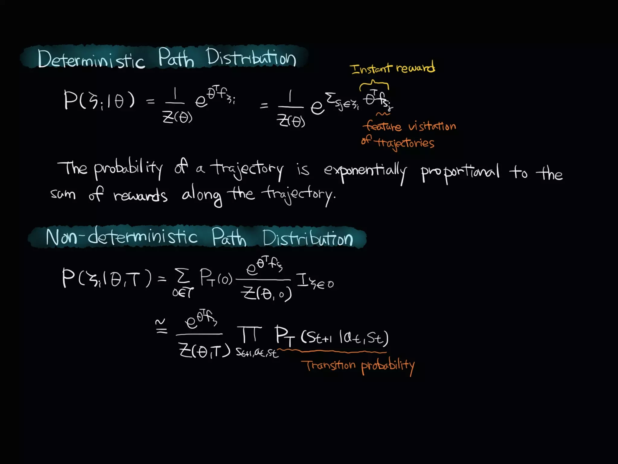 Inverse Reinforcement Learning Algorithms