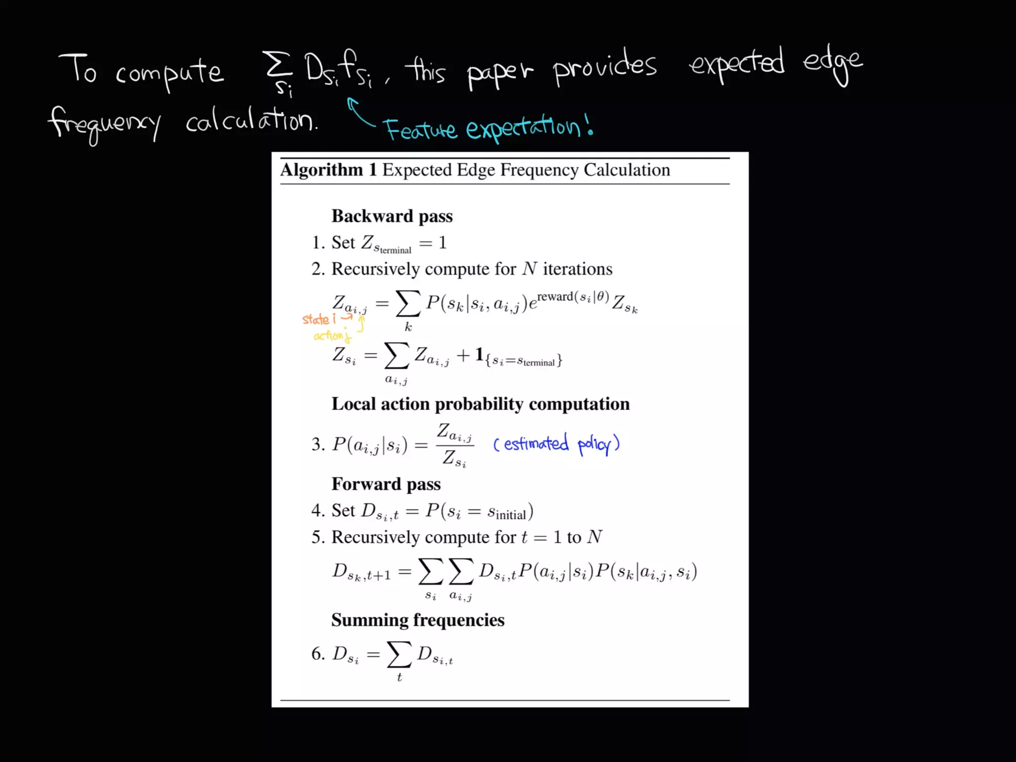 Inverse Reinforcement Learning Algorithms