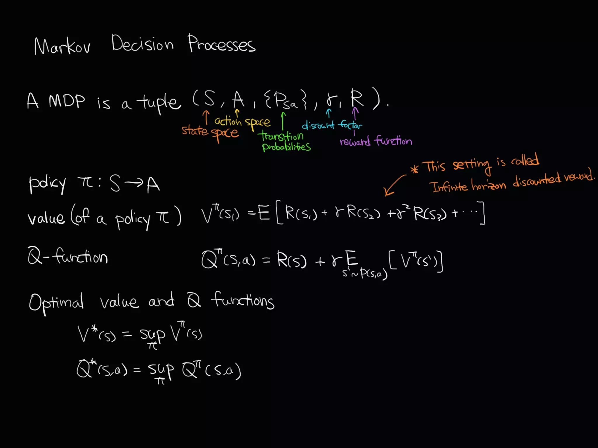 Inverse Reinforcement Learning Algorithms