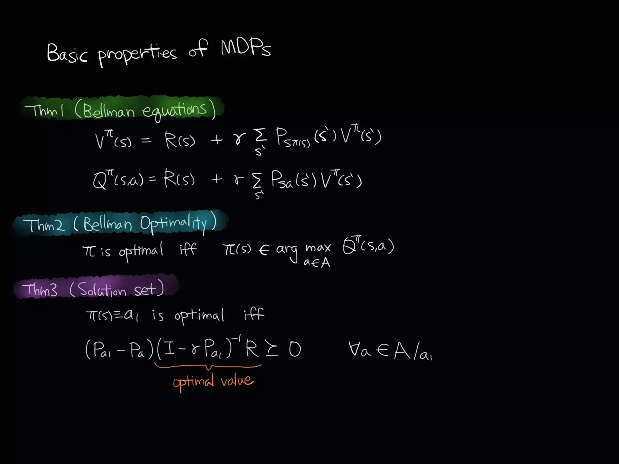 Inverse Reinforcement Learning Algorithms
