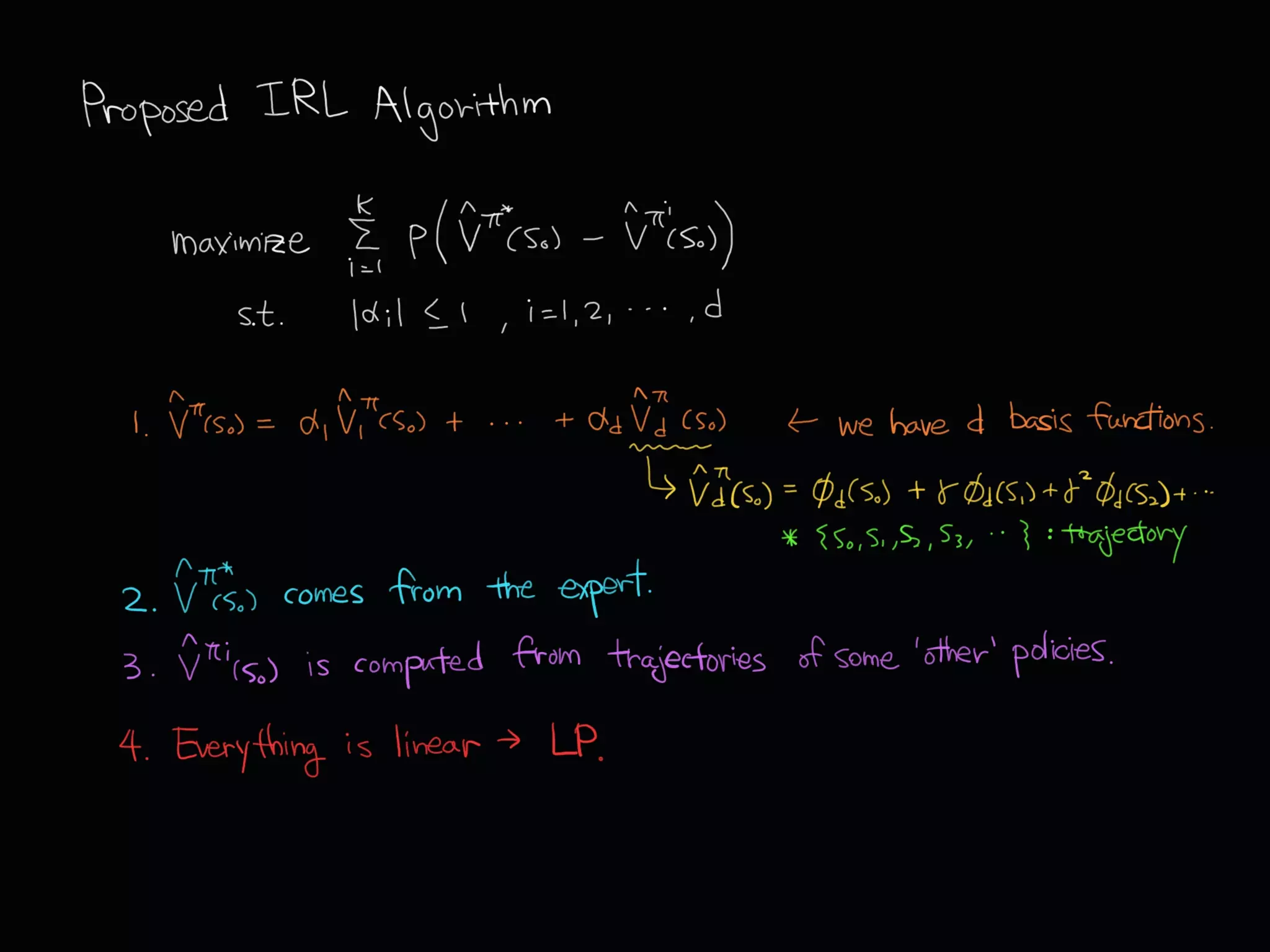 Inverse Reinforcement Learning Algorithms