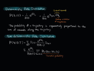 Inverse Reinforcement Learning Algorithms